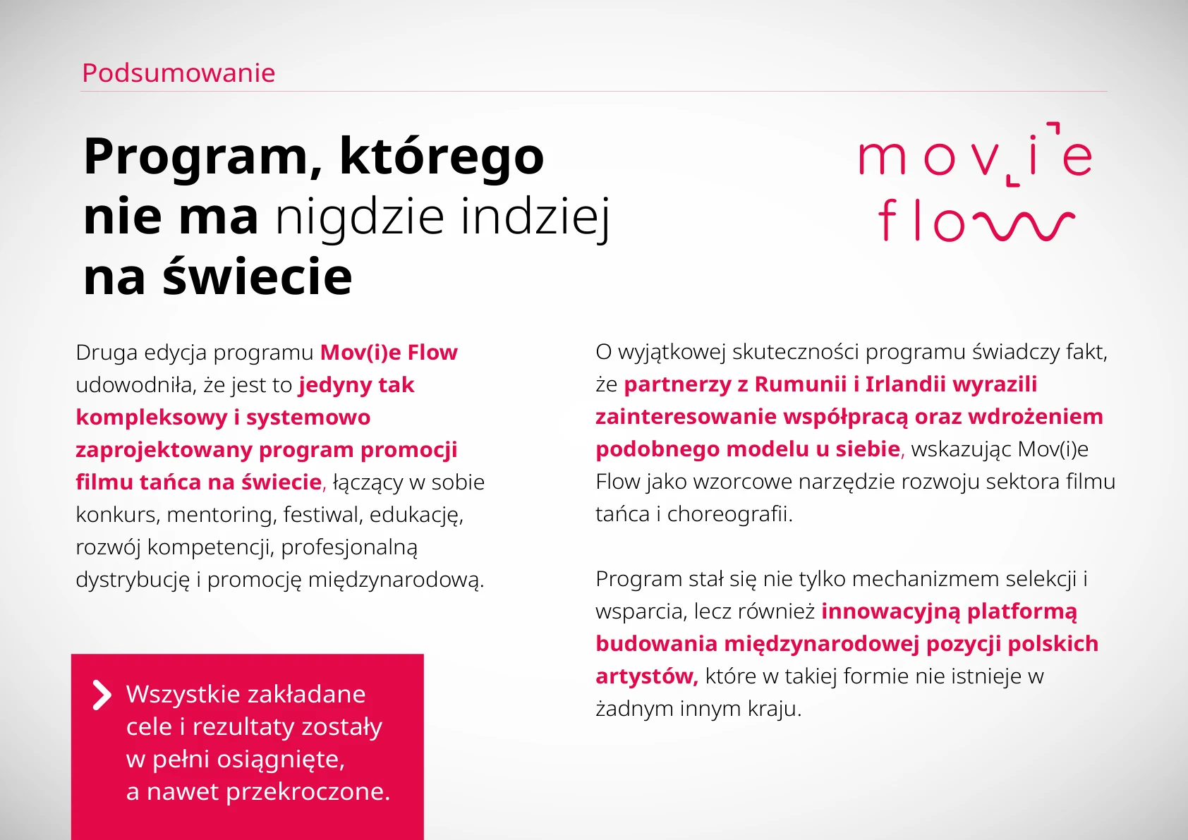 PREZENTACJA PROGRAMU — strona 2, projekt Małgorzata Drabina