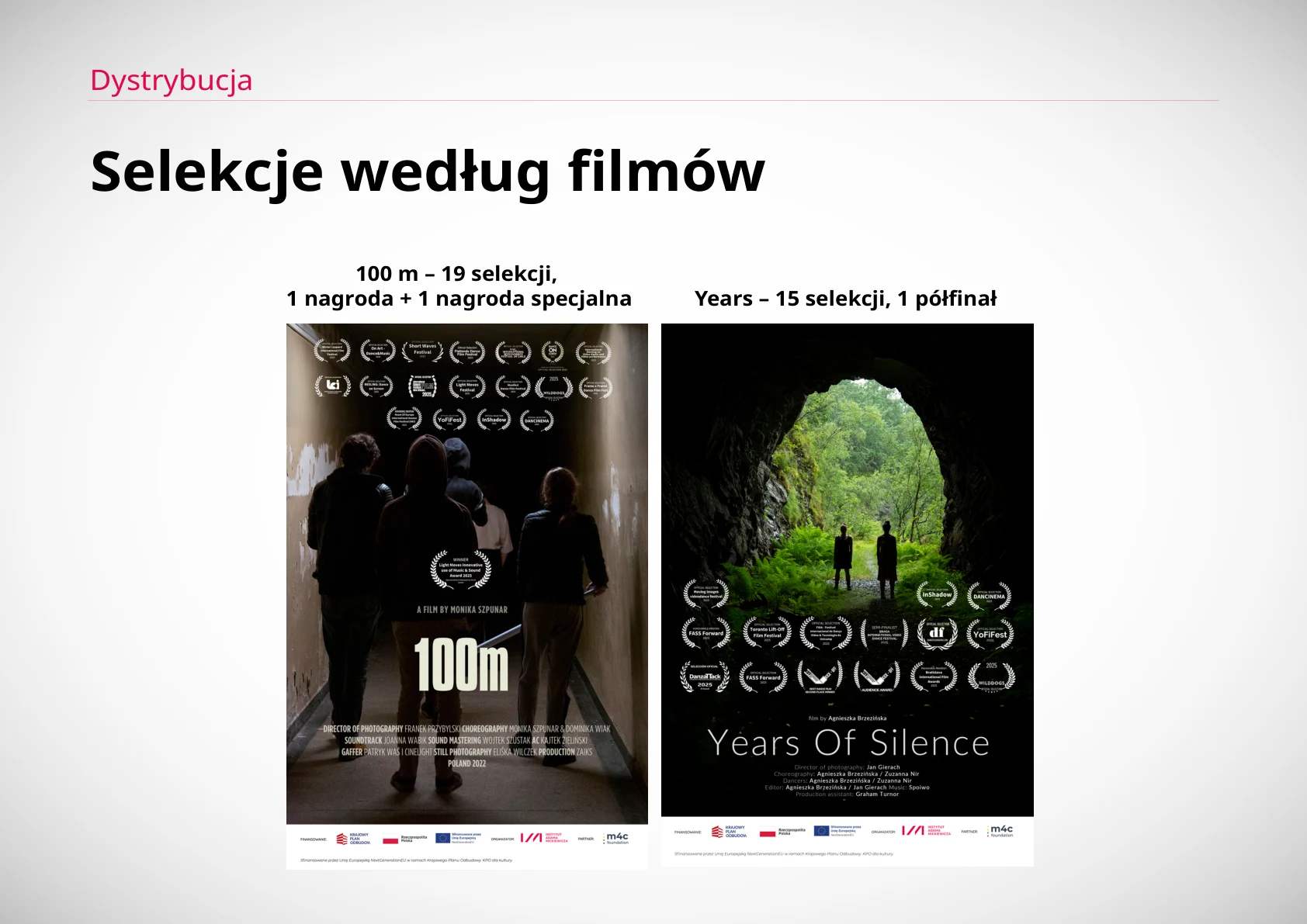 PREZENTACJA PROGRAMU — strona 10, projekt Małgorzata Drabina